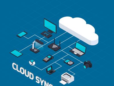 sip security, sip trunk monitoring