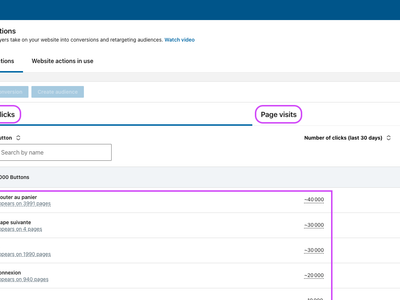 Nouvelle fonctionnalité de LinkedIn Ads - Action sur site web - Agence Wizads