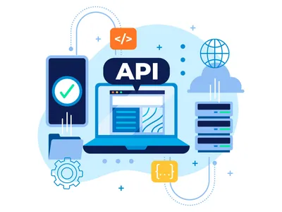sms api intergration, what is sms integration, sms integration,