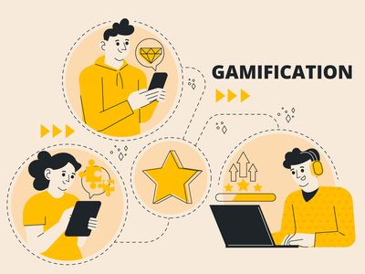 interactive sms, gamification for marketing, marketing gamification, customer engagement gamification, gamification marketing examples