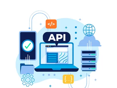 sms api intergration, what is sms integration, sms integration,
