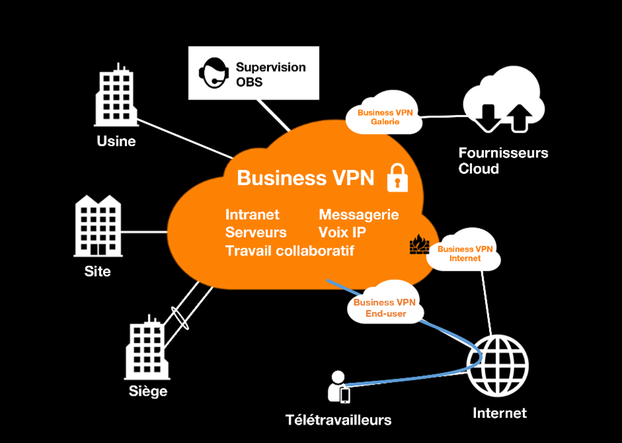 Le Réseau Orange Business Services - MPLS IP®