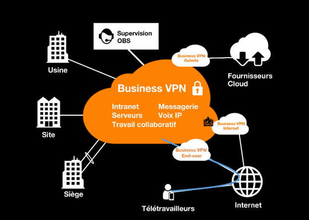 Le RÃÂ©seau Orange Business Services - MPLS IPÃÂ®